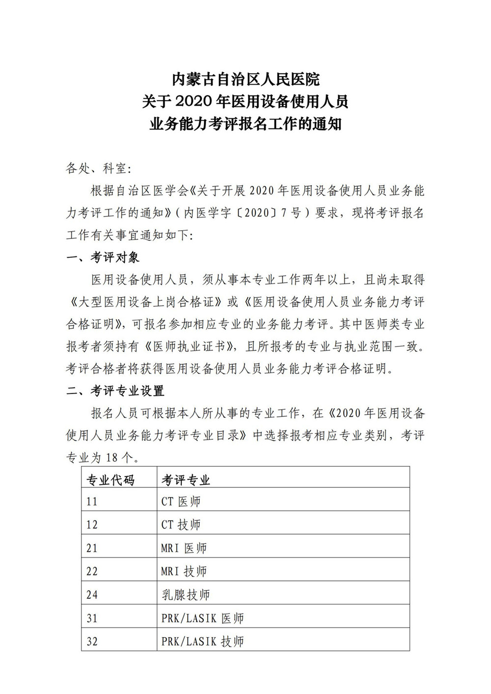 内蒙古自治区人民医院关于2020年医用设备使用人员业务能力考评工作的通知（医院下发文件）_00.jpg