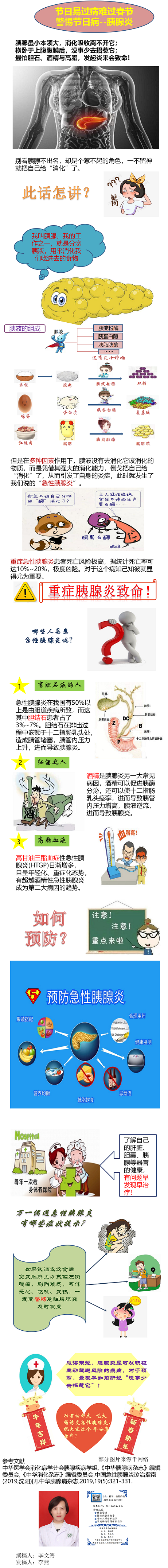 胰腺炎科普-李文筠(3)(2)(1).png