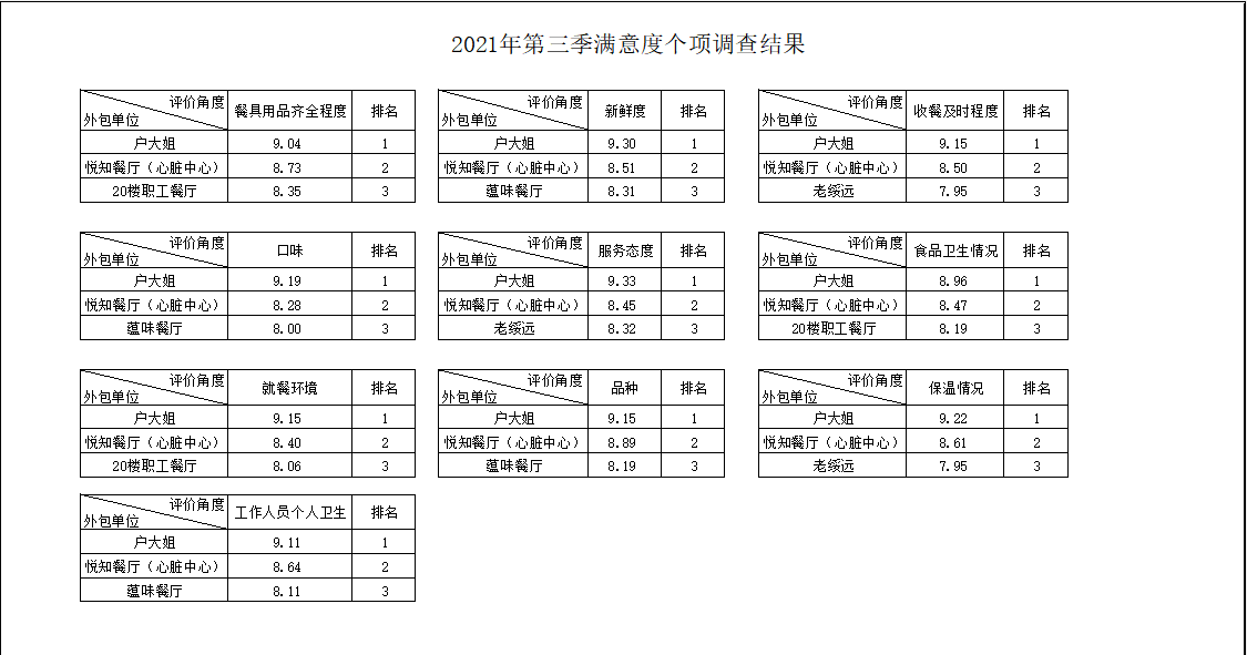 图片 6.png