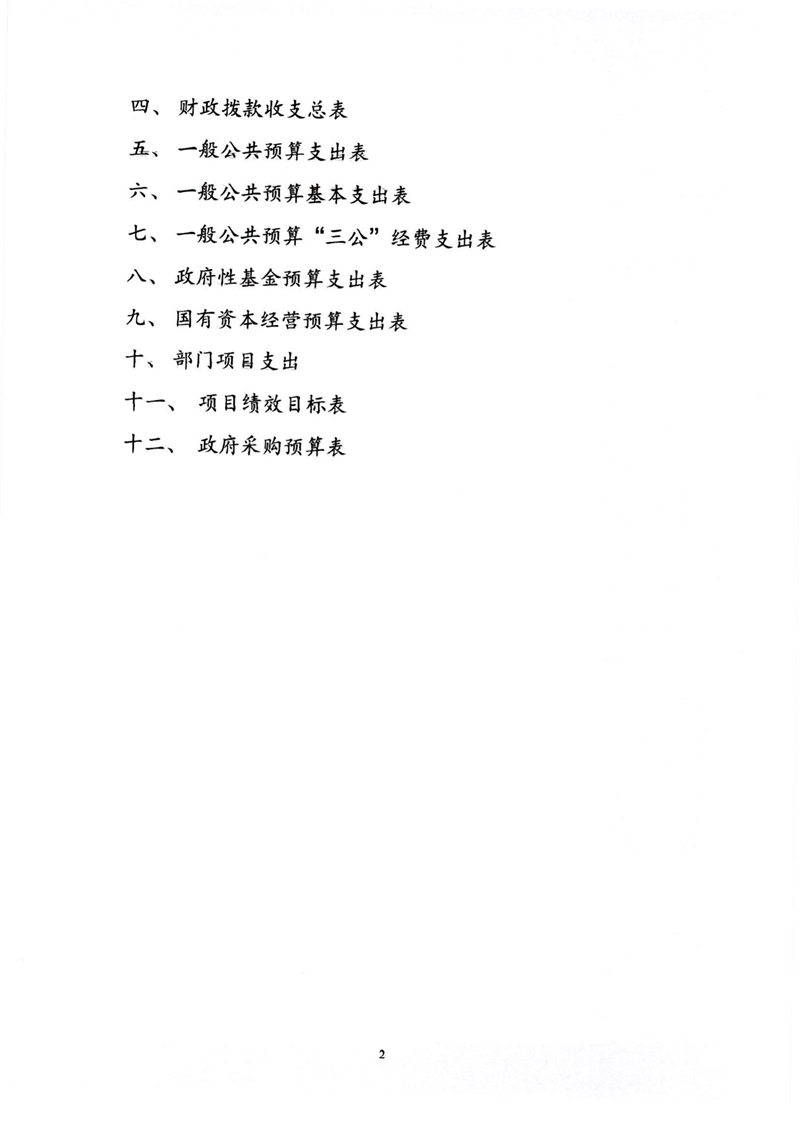 附件1.内蒙古自治区人民医院预算公开报告_02.png