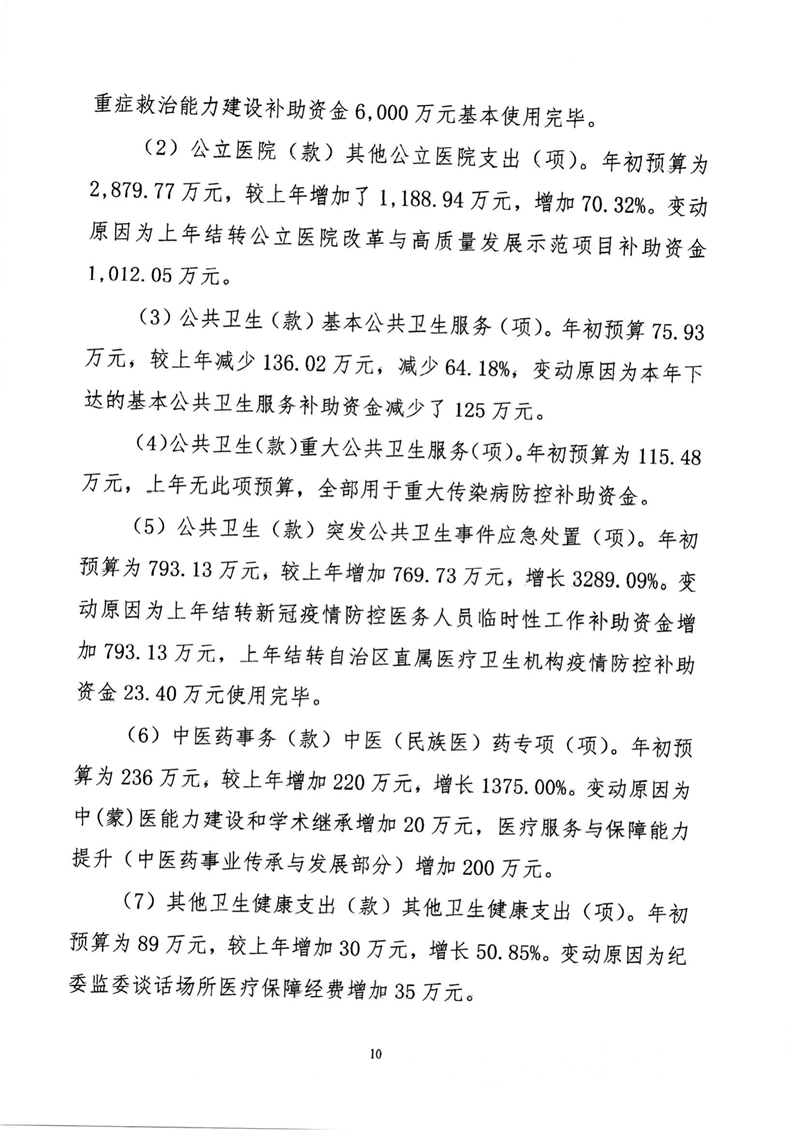 附件1.内蒙古自治区人民医院预算公开报告_10.png